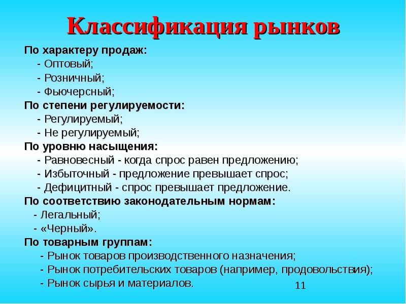 Классификация рынка схема