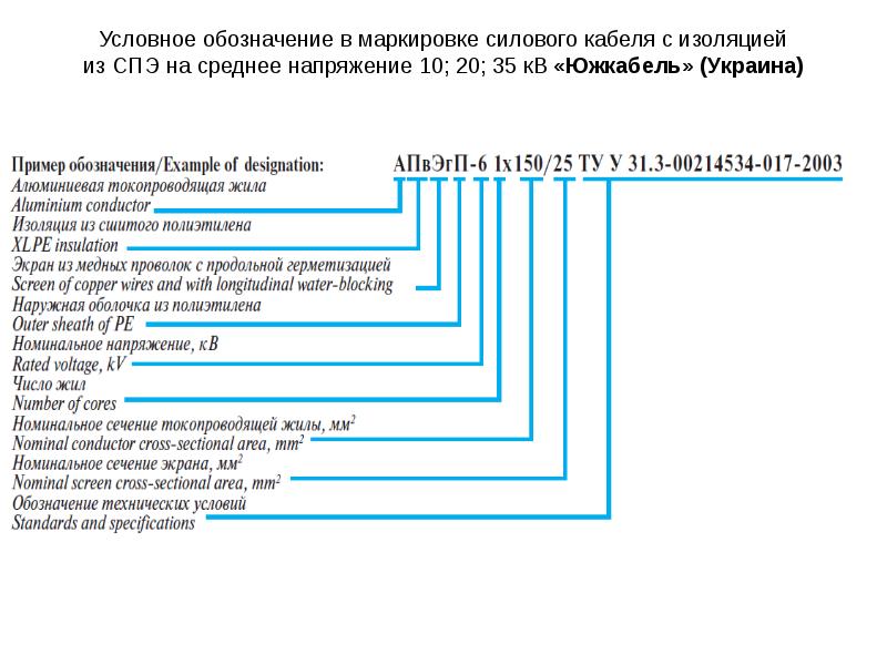 Условное обозначение в маркировке силового кабеля с изоляцией из СПЭ на