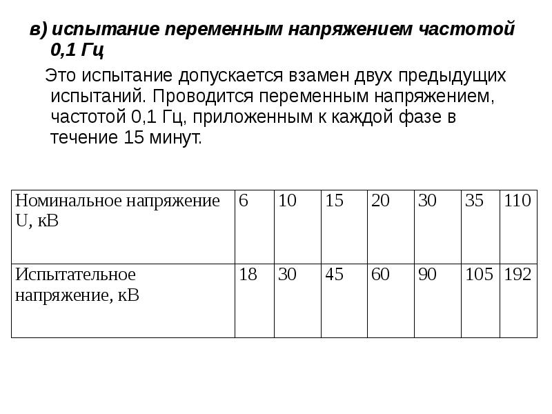 в) испытание переменным напряжением частотой 0,1 Гц в) испытание переменным напряжением