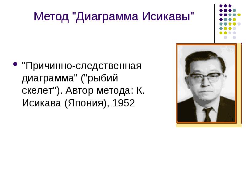 Метод автор. Метода: к. Исикава (Япония), 1952. Метод это Автор. Подход это с автором. Автор методики про героя.