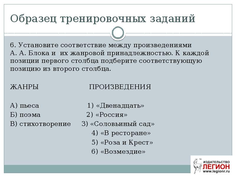 Анализ лирического произведения презентация