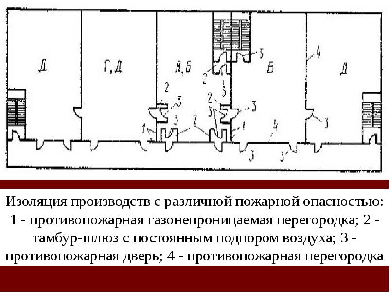 Подпором воздуха