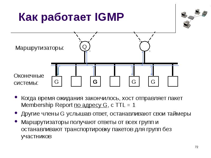 Обнаружение хостов