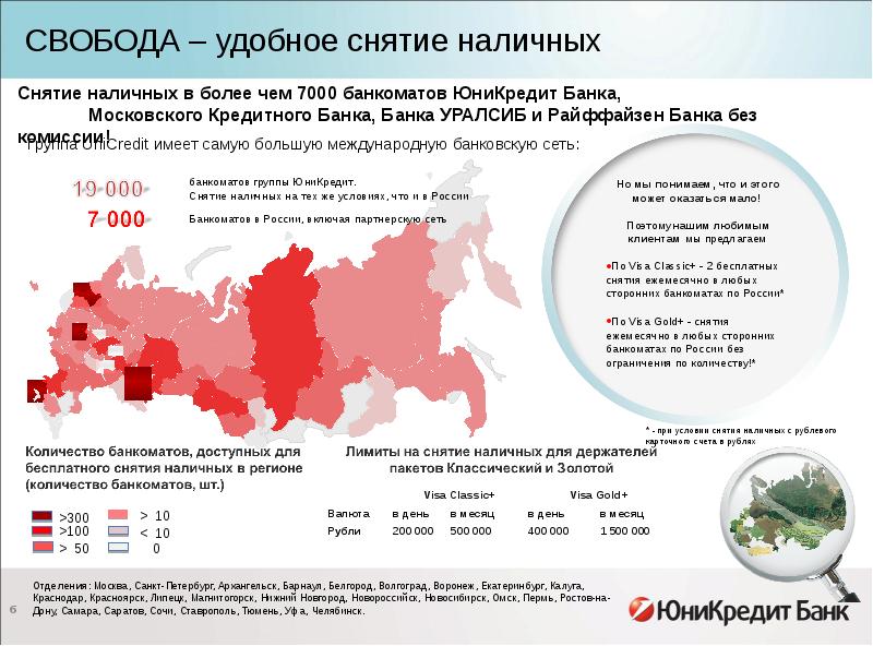 Мкб отделения в москве. Лимит снятия наличных с карты мкб. Мкб можно больше. Бесплатное снятие наличных ЮНИКРЕДИТ. Мкб филиалы в Москве карта.