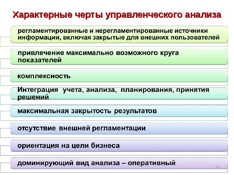 Характерные черты управленческого анализа