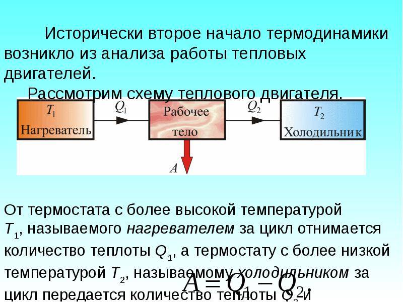 Тепловой двигатель термодинамика. Второе начало термодинамики. Тепловые двигатели. Второе начало термодинамики.. 2 И 3 начало термодинамики. Второе и третье начало термодинамики.