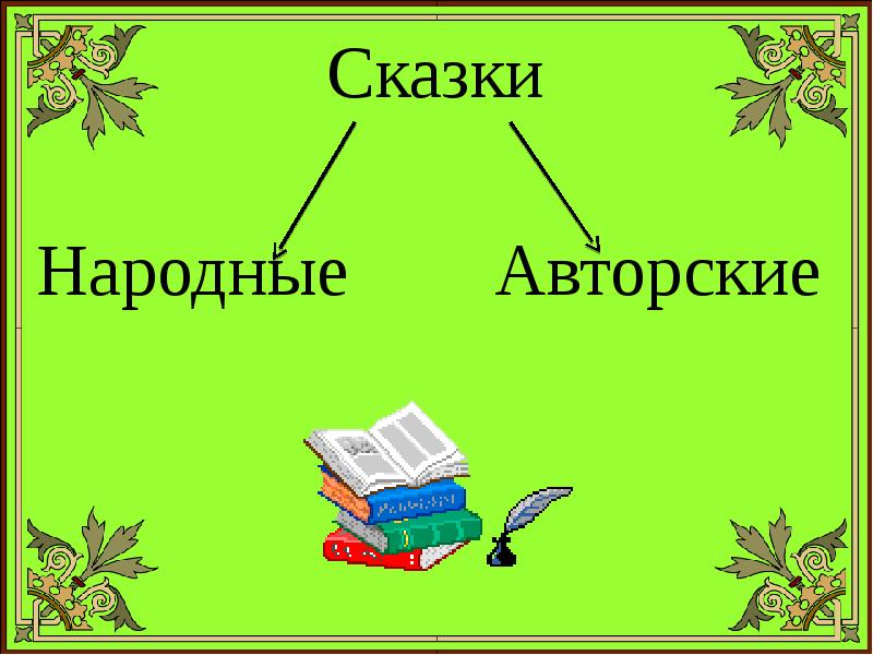 Презентация сказки 1 класс