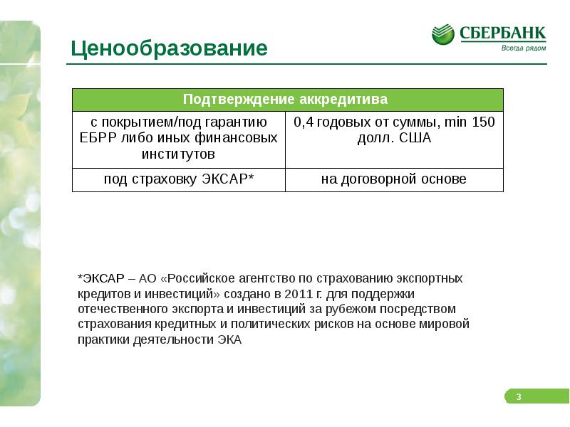 Подтверждение экспорта. Ценовая политика Сбербанка. Сбербанк ценообразование. Политика Сбербанка. Подтверждение аккредитива это.