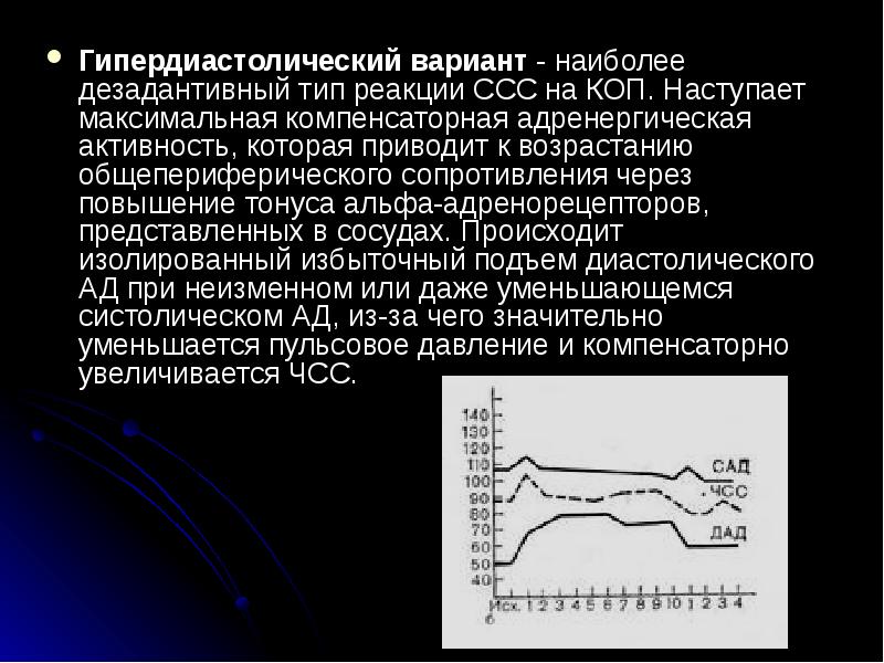 Сопоставьте типы реакции сердечно сосудистой системы на физическую нагрузку c рисунком