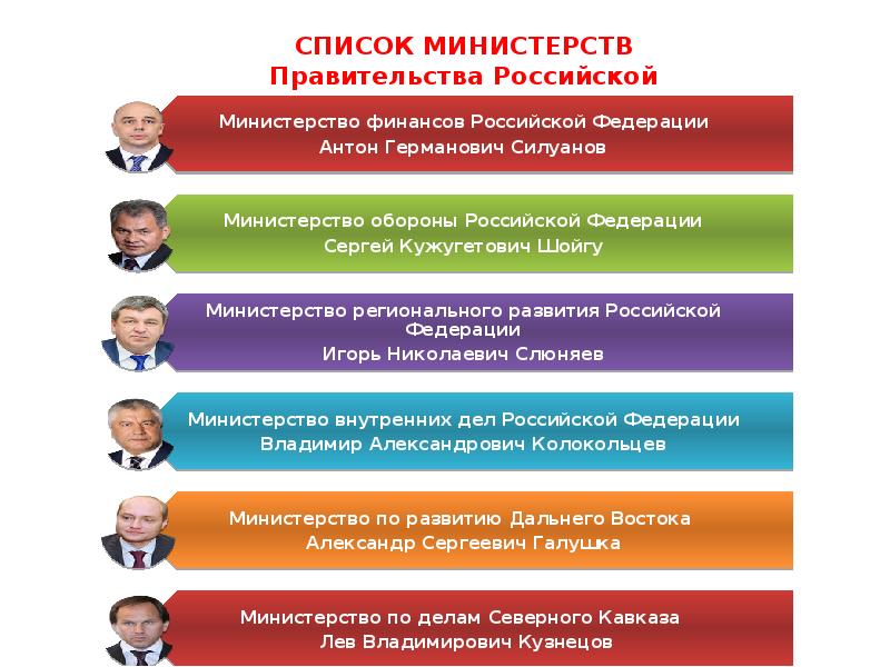 Судебная власть в рф прокуратура презентация 10 класс право