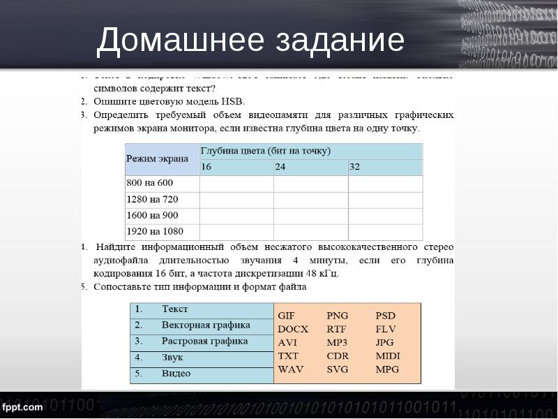 Работа на пк с различными видами информации таблица текст графика схема