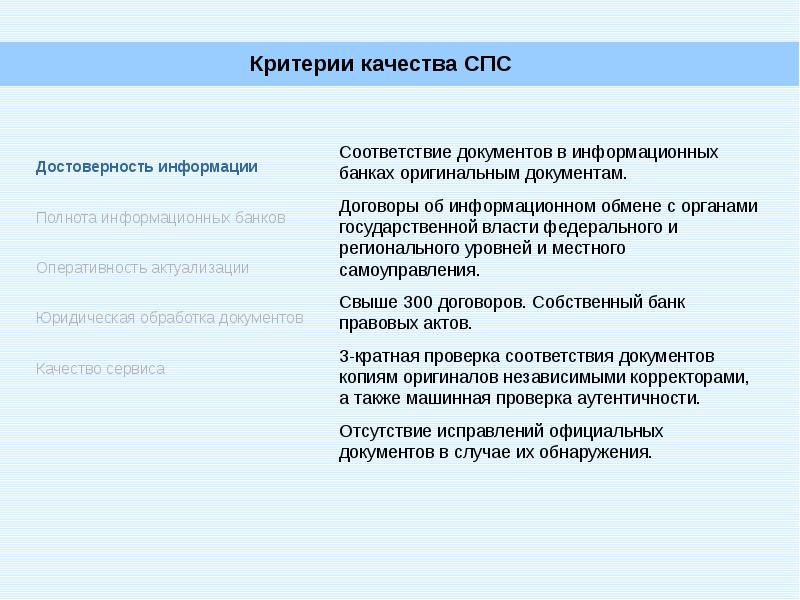 Обмен правовой информацией