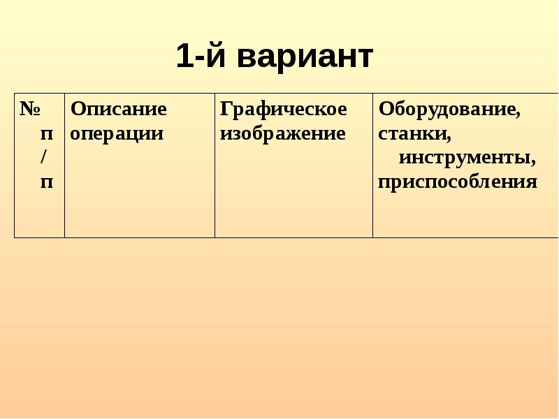 Ведение творческого проекта