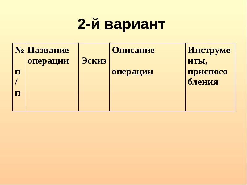 Ведение творческого проекта