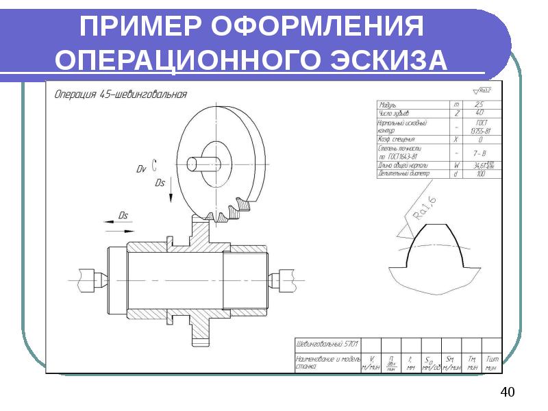 Операционная карта зубофрезерная операция