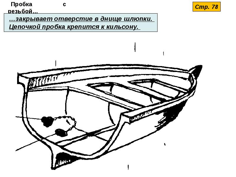 Слова шлюпка схема