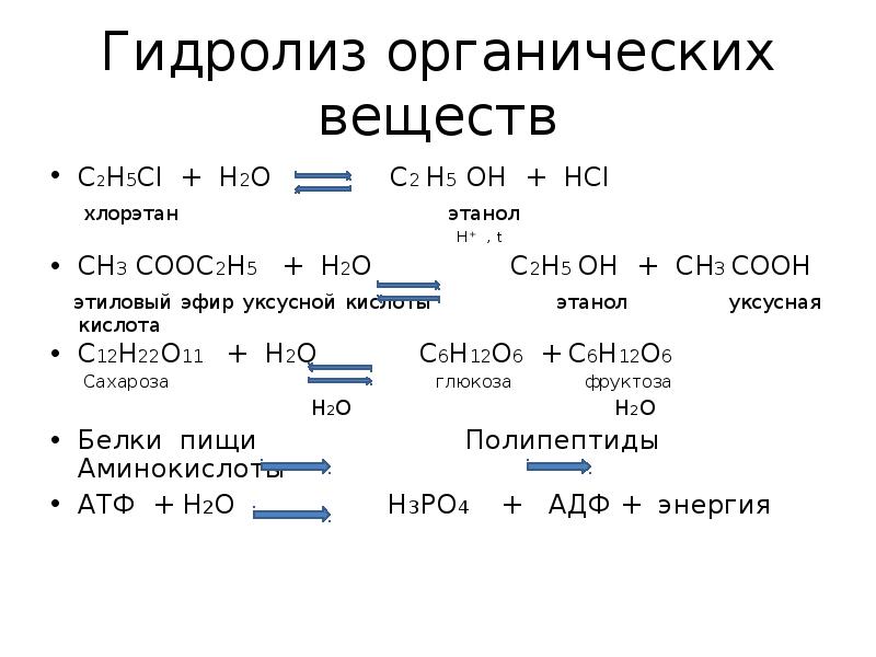 Уксусная кислота h2o реакция. Соли органических кислот гидролиз. Уравнения реакций гидролиза органических соединений. Гидролиз это в химии в органических соединениях. Из этанола хлорэтан реакция.