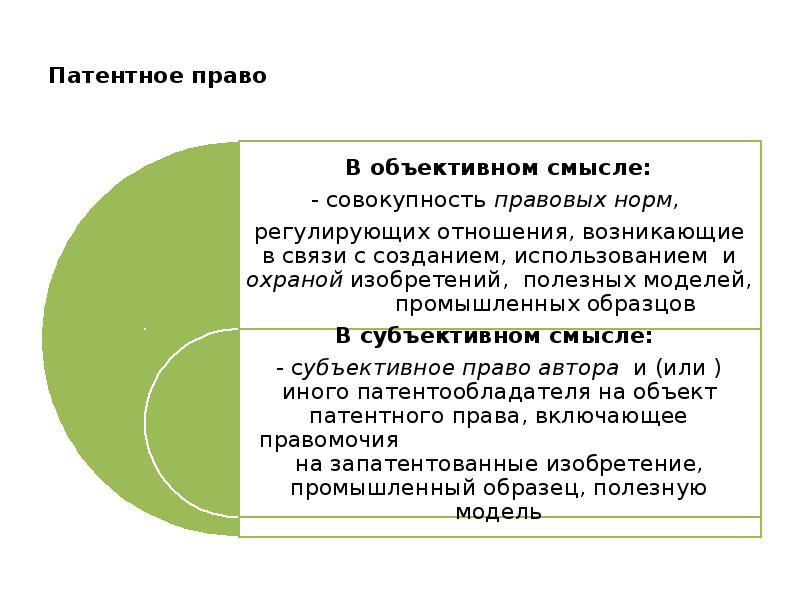 Патентное право пленум. Патентное право в объективном смысле. Патентное право примеры. Патентное право это институт.