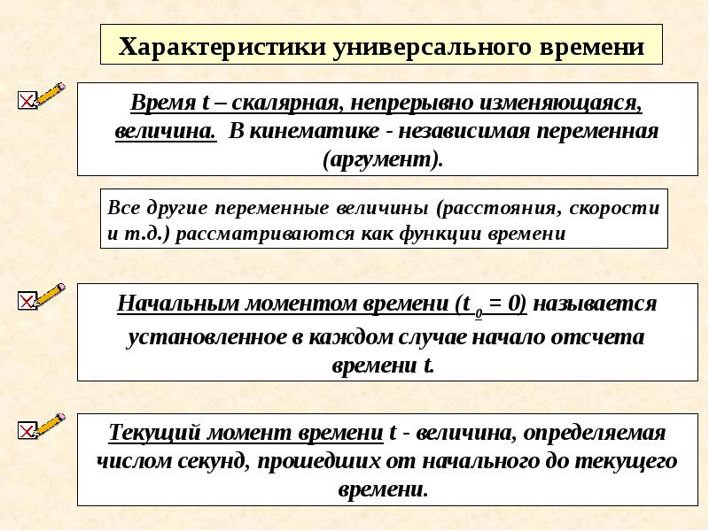 Эксплуатационные характеристика гидротурбины пл-30. Универсальная характеристика гидротурбины ро 75/728. Уровни политической коммуникации. Универсальные параметры. Измерений факторов производственной среды.