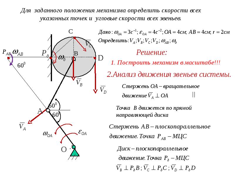 Центр скоростей