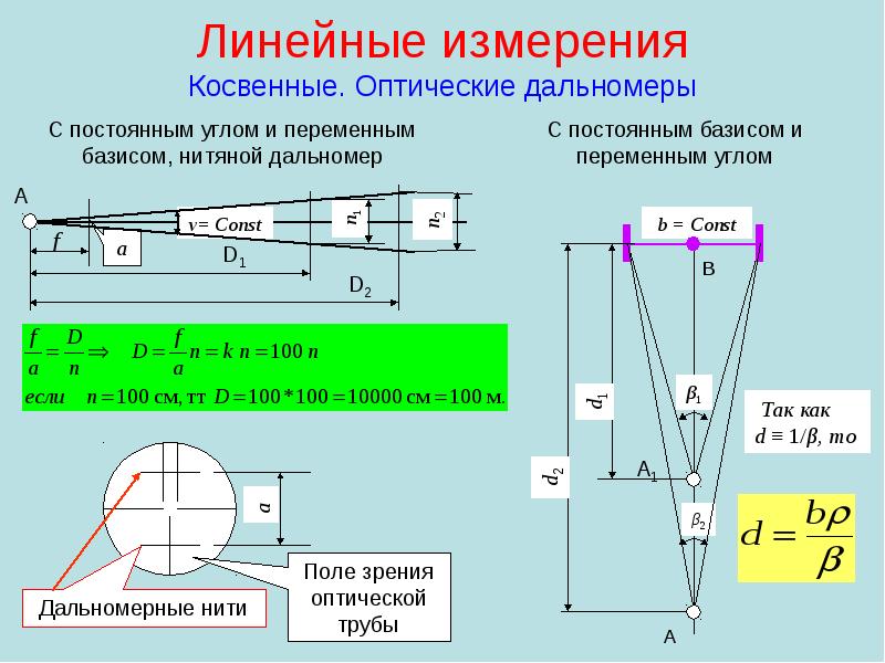 Прямая и обратная геодезические задачи презентация