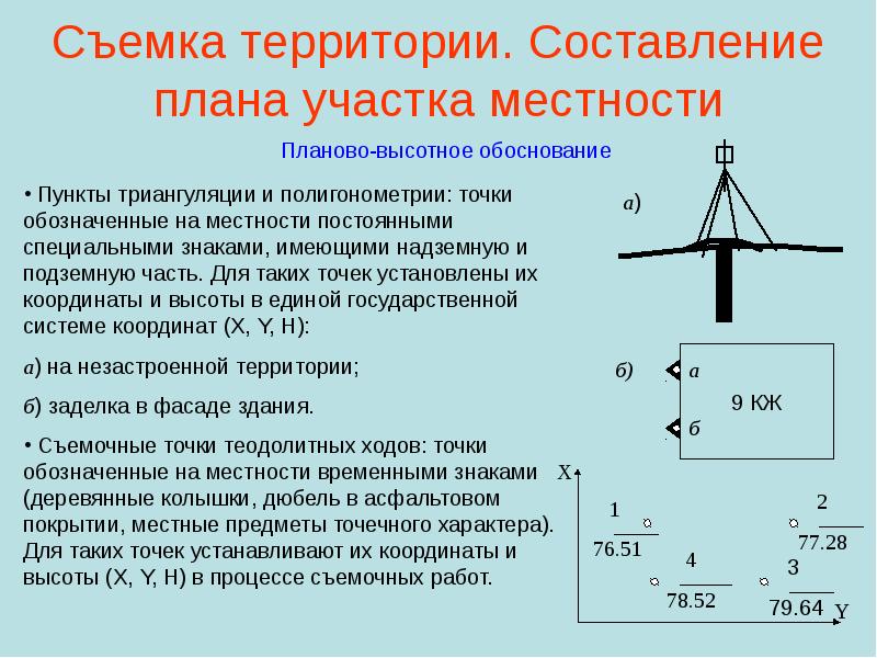 Планово высотное обоснование это