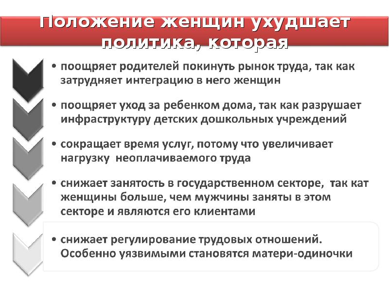 Фломы социальногг прогремса. Экономический общественный прогресс. Социальный прогресс примеры. Аспекты прогресса. Прогресс понятие в обществознании.