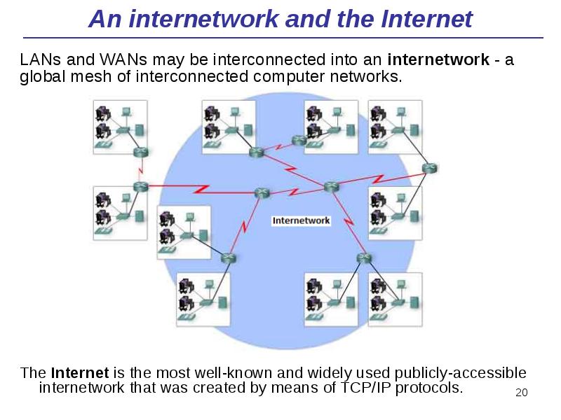 An internetwork and the Internet
The Internet is the most well-known An internetwork and the Internet
The Internet is the most well-known
