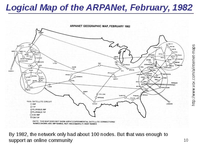 Logical Map of the ARPANet, February, 1982 Logical Map of the ARPANet, February, 1982