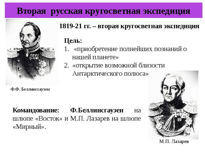 Ученый возглавивший экспедицию в русскую америку. Вторая русская кругосветная Экспедиция 1819-1921. Вторая русская кругосветная Экспедиция. Презентация Первооткрыватели. Русские путешественники.