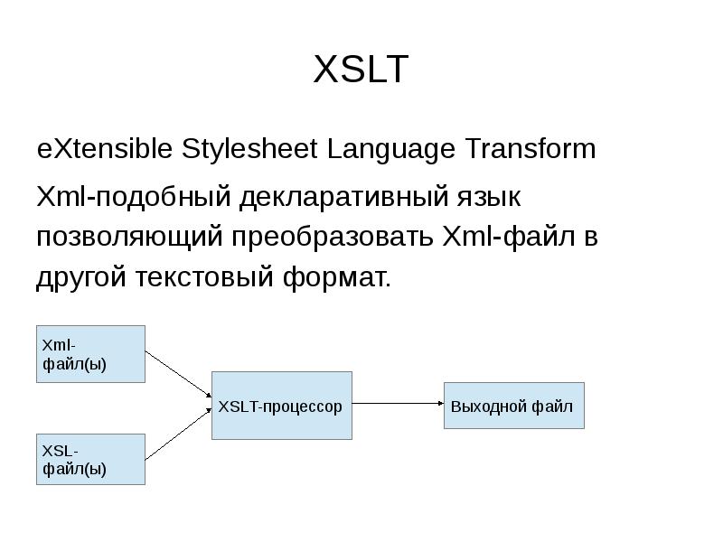 Картинка в xslt