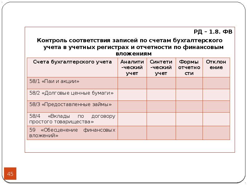 Регистры бухгалтерии запрос