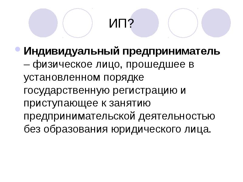 Индивидуального предпринимателя презентация