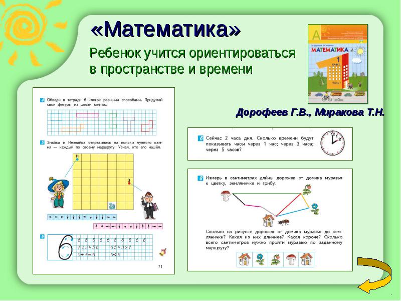 Презентации 7 класс математика дорофеев