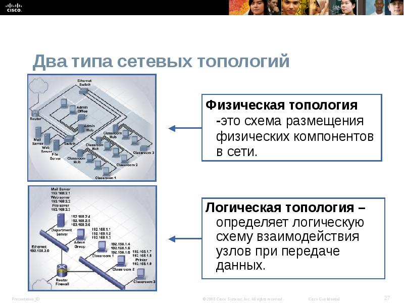 Физическая схема это