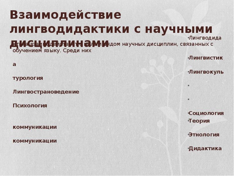 Лингводидактик. Компьютерная лингводидактика. Лингводидактика и языкознания. Связь лингводидактики с другими дисциплинами. «Взаимосвязь лингводидактики с другими науками»..