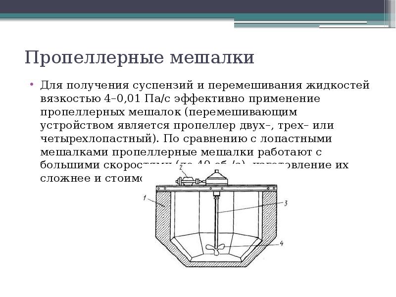 Пропеллерная мешалка чертеж