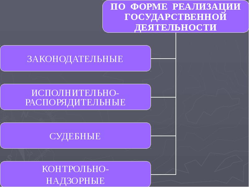 Состав правонарушения картинки для презентации