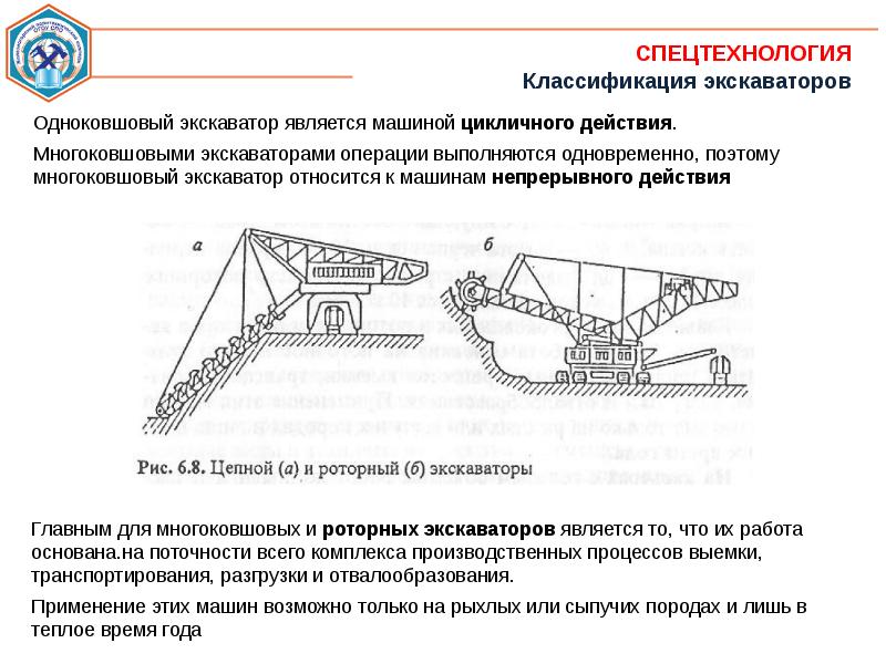 Виды экскаваторов. Многоковшовые экскаваторы классификация. Классификация одноковшовых экскаваторов по назначению. Классификация одноковшовых и многоковшовых экскаваторов,. Классификация экскаваторов по массе.