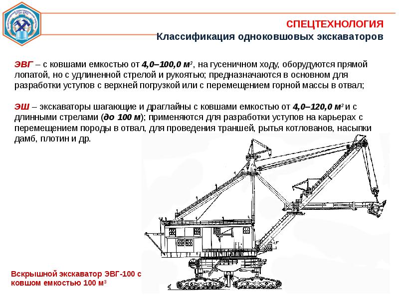 Шагающие экскаваторы презентация