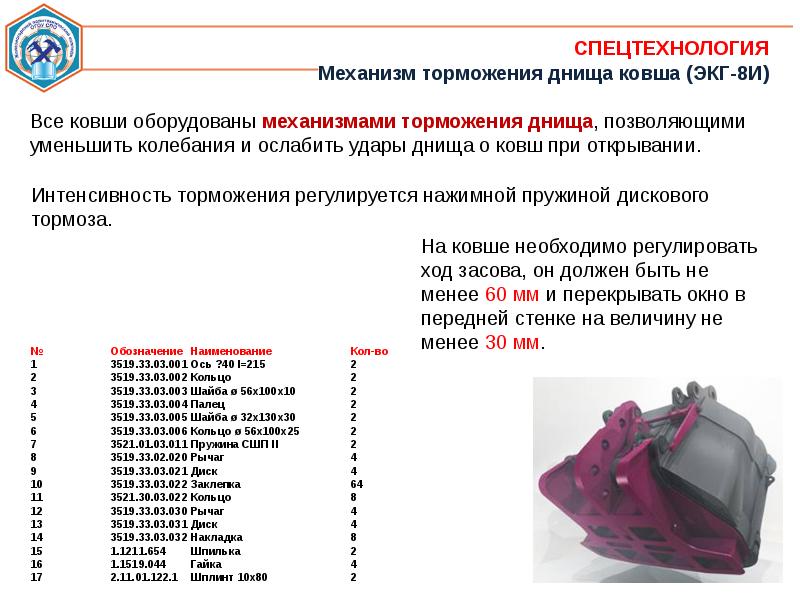 53. 02. открывание днища ковша. открывание днища ковша. механизм открывания ковша экг-5а.