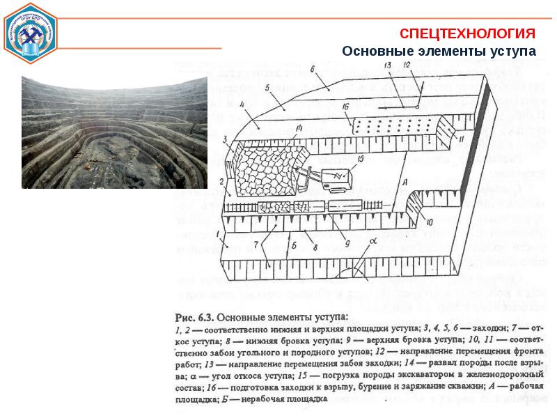 Кем утверждается проект ведения горных работ с промежуточными отвалами складами