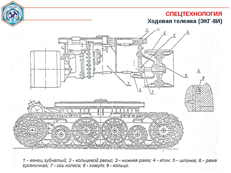 Чертежи ходовой тележки экскаватора экг 8