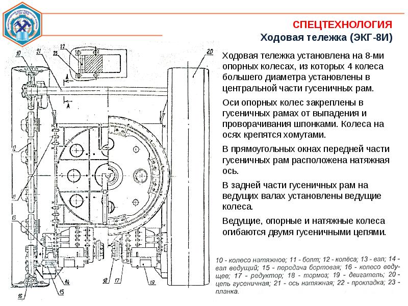 Чертежи ходовой тележки экскаватора экг 8