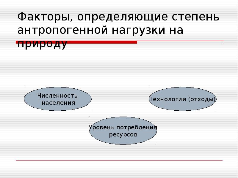 Мировой человек определение