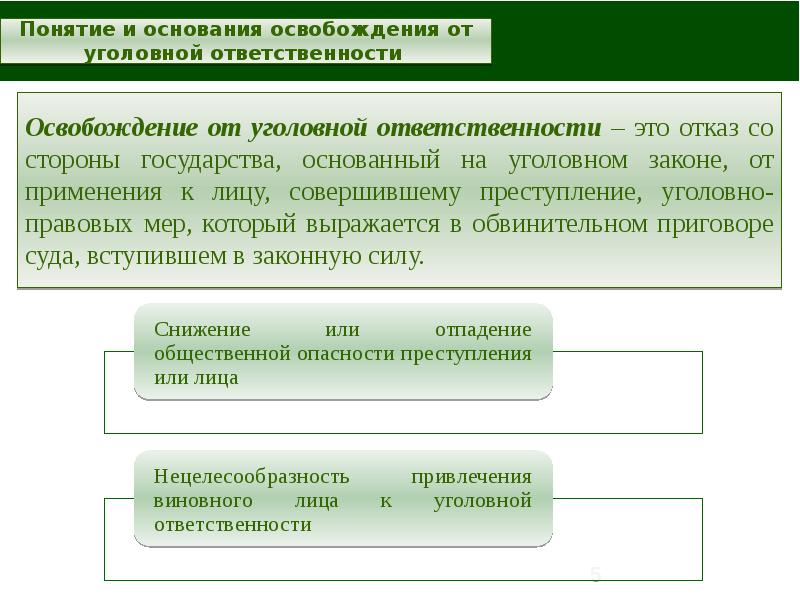 Основания отказа в возбуждении уголовного