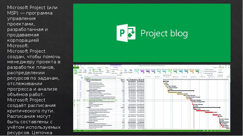 Microsoft project презентация