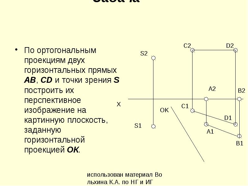 Модуль горизонтальной проекции