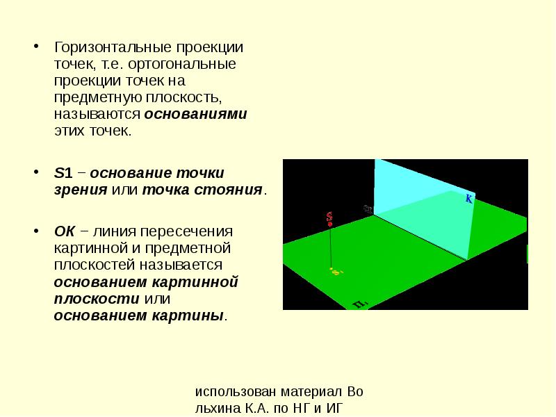 Горизонтальная проекция это