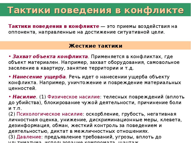 Тактика поведения